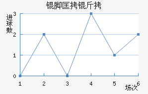 �ſ�����������������