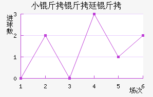 С����͢�˽�������������