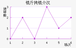 ���麺ķ��������������