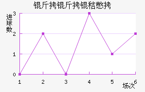 �����ձ���������������