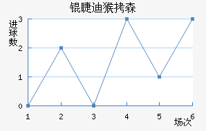 �޵Ϻ�ɭ��������������
