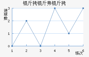 ���︥��MTE��������������