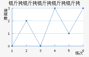 �����������������������