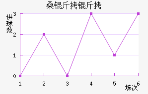 ɣ������������������