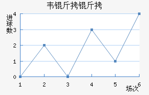 Τ���߽�������������