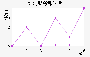 ŦԼ�󶼻��������������