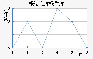 �ն��ǽ�������������