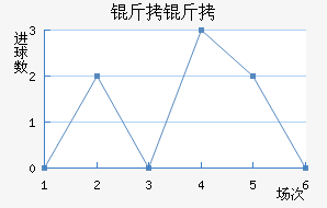 ���ǽ�������������