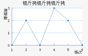 �����޽�������������