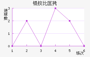 �±ȿ���������������