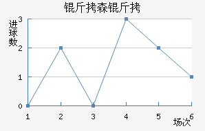 ��ɭ���������������