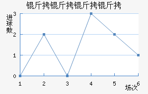 �������˽�������������