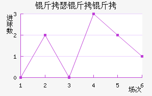 ��ɪ������������������