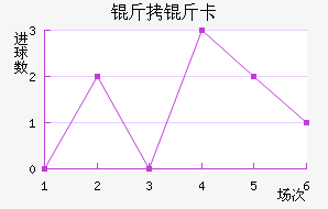 ���￨��������������