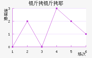 ��˹���˽�������������