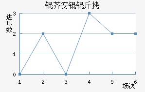 �氲�W��Ɲ��������������