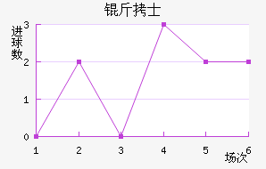 ��ʿ��������������