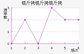 ��������������������