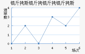 ��˹������˹��������������