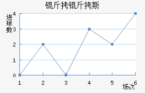 ����˹������������������