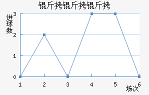 ��������������������