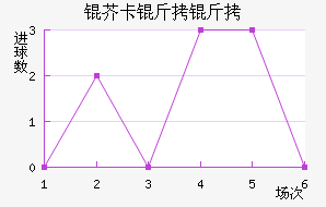 �濨���ؽ�������������