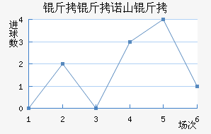 ����ŵɽ���������������