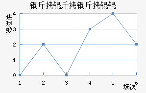 �������R�D��������������