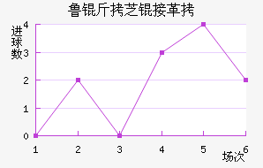 ³��֥�Ӹ��������������