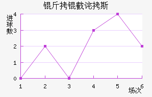 ���ز�˹��������������