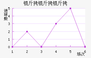 ��������˹��������������