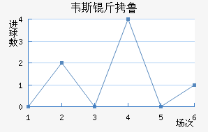 Τ˹��³��������������