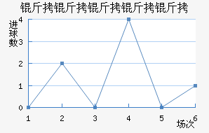 ���������½�������������