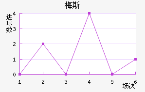 ÷˹��������������