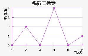 �ؿ�̩��������������