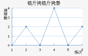 ����̩��������������