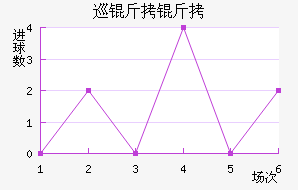 Ů����԰Ѳ���߽�������������