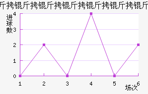 ���������������������������