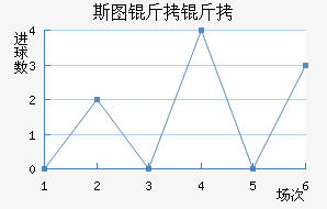 ˹ͼ���ؽ�������������