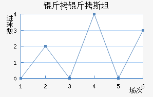 ����˹̹��������������