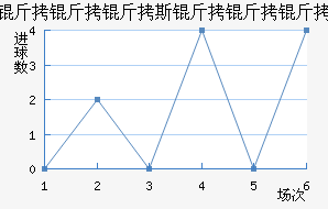 ������˹�������������������