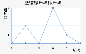 Ħŵ������������������