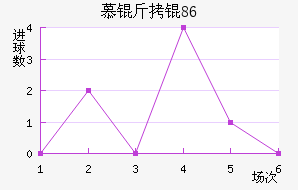 Ľ���1860��������������