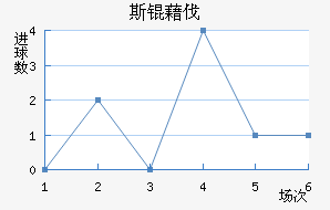 ˹�工�˽�������������