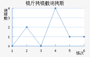 ���ز�˹��������������