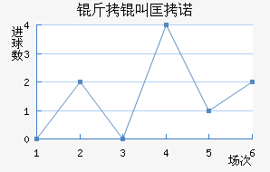 ���п�ŵ��������������