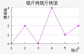 ������ŵ�˽�������������