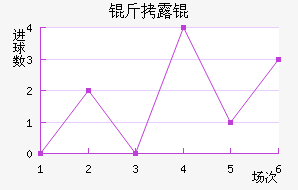 ��¶���������������