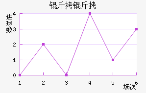 ���Ǻ�ķ��������������