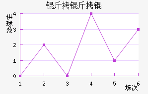 ����ӽ�������������